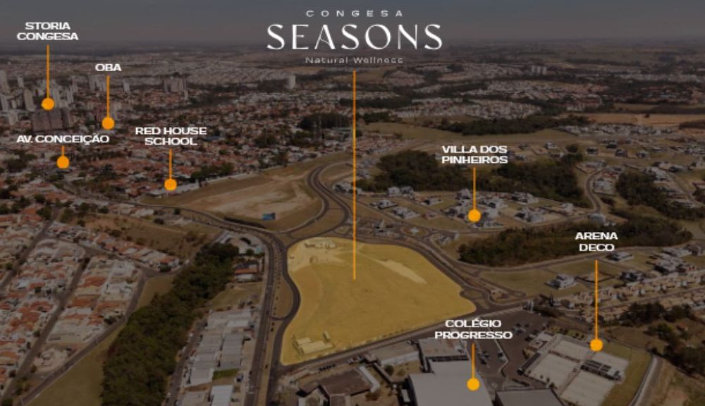 Season Congesa